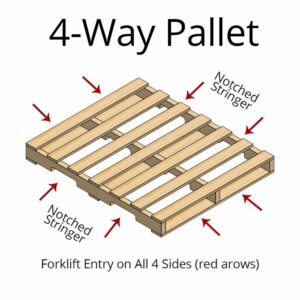 partial-notching-4-way-pallets-1 (2)